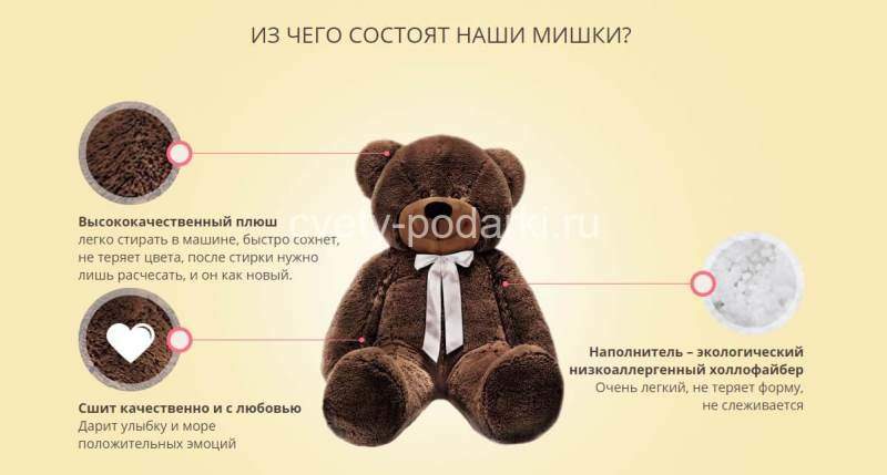 Плюшевый мишка Барт белый 140 см